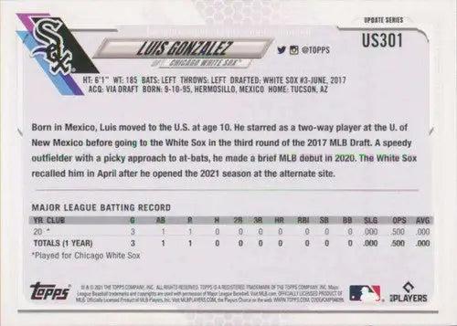 Baseball card back with original gloss from 2021 Topps Update US301 Luis Gonzalez rookies