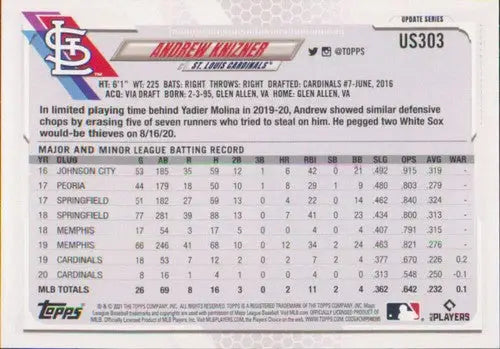 2021 Topps Update #US303 Andrew Knizner NM-MT Cardinals - Baseball Card Single