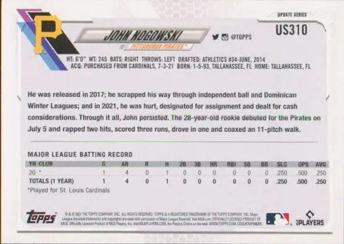 Baseball card back with original gloss from 2021 Topps Update John Nogowski Rookie Pirates