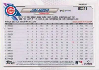 Jake Arrieta 2021 Topps Update baseball card back with original gloss and simple sandoval finish