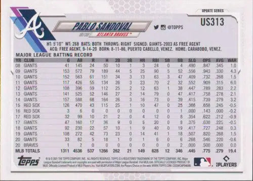 2021 Topps Update #US313 Pablo Sandoval NM-MT Braves - Baseball Card Single