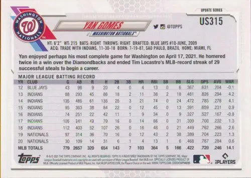 2021 Topps Update Yan Gomes baseball card with original gloss, adds value to cards typically sell