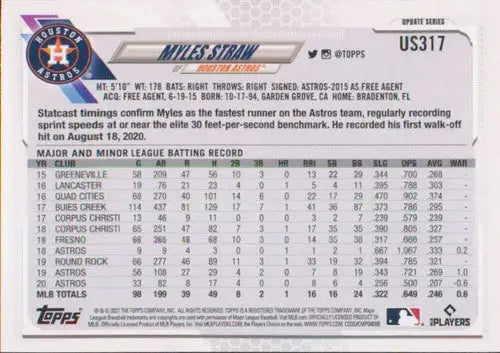 2021 Topps Update Myles Straw baseball card with original gloss, Astros collectible