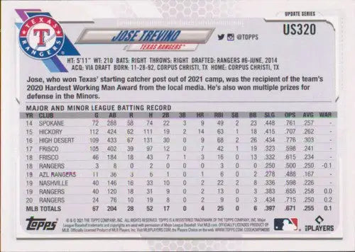 Baseball card 2021 Topps Update US320 Jose Trevino Rangers with original gloss finish