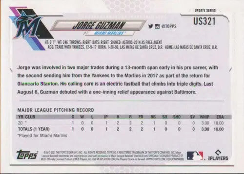 Baseball card back featuring 2021 Topps Update Jorge Guzman rookie sports card