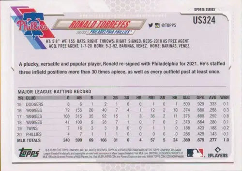 2021 Topps Update #US324 Ronald Torreyes NM-MT Phillies - Baseball Card Single