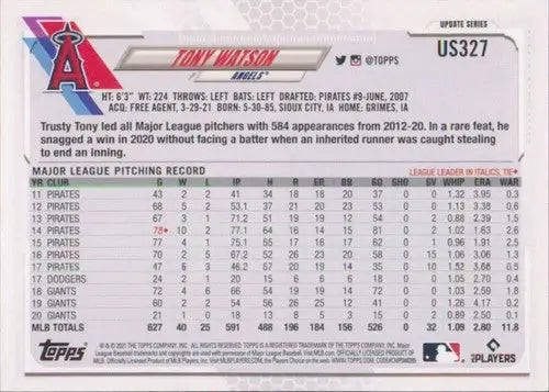 2021 Topps Update Tony Watson baseball card with original gloss featuring Simply Sandoval design