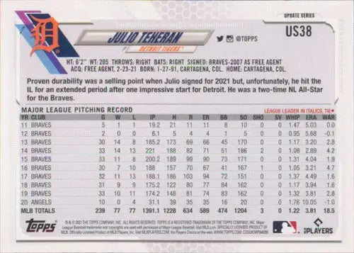 2021 Topps Update #US38 Julio Teheran NM-MT Tigers - Baseball Card Single