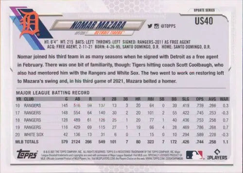 2021 Topps Update #US40 Nomar Mazara NM-MT Tigers - Baseball Card Single