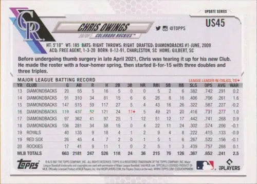 2021 Topps Update US45 Chris Owings baseball card with original gloss featuring Rockies