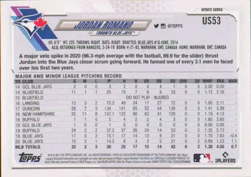 2021 Topps Update #US53 Jordan Romano NM-MT Blue Jays - Baseball Card Single