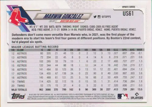 2021 Topps Update #US61 Marwin Gonzalez NM-MT Red Sox - Baseball Card Single
