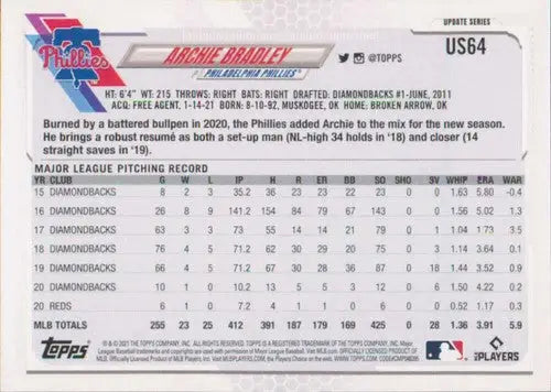 2021 Topps Update Archie Bradley baseball card with original gloss, sports cards collectible