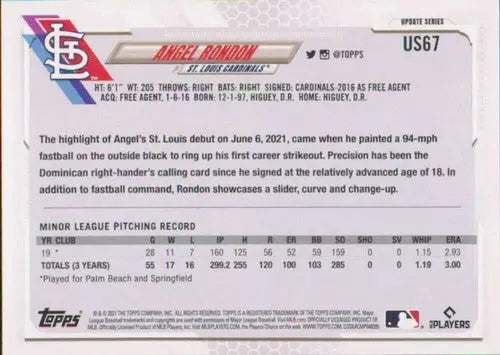 2021 Topps Update US67 Angel Rondon baseball card back with original gloss and simple sandoval