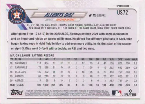 Baseball card back showing original gloss for 2021 Topps Update US72 Aledmys Diaz NM-MT Astros