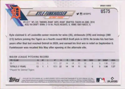 Baseball card back from 2021 Topps Update featuring original gloss and Simply Sandoval RC