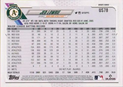 Jed Lowrie baseball card from 2021 Topps Update showing original gloss and NM-MT condition