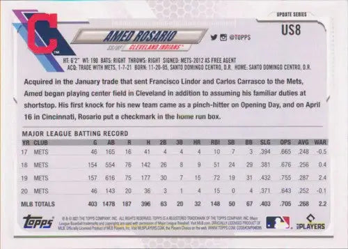 2021 Topps Update #US8 Amed Rosario NM-MT Indians - Baseball Card Single