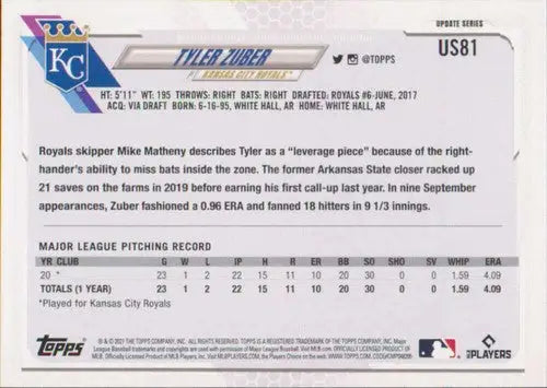 Baseball card back from 2021 Topps Update featuring Tyler Zuber Rookie with original gloss