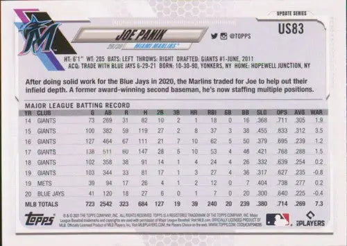 2021 Topps Update Joe Panik baseball card NM-MT featuring original gloss and Marlins design