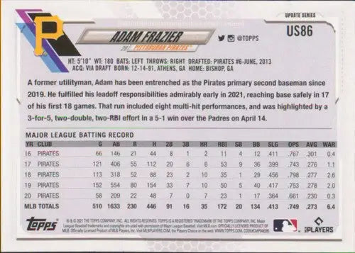 Adam Frazier baseball card from 2021 Topps Update with original gloss, perfect for sports cards collectors
