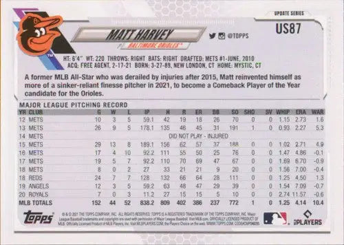 2021 Topps Update Matt Harvey baseball card with original gloss featuring Matt Harvey Orioles