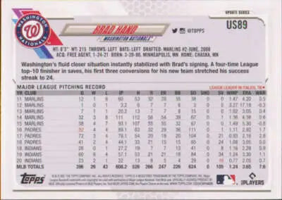 2021 Topps Update US89 Brad Hand baseball card featuring original gloss and simply Sandoval