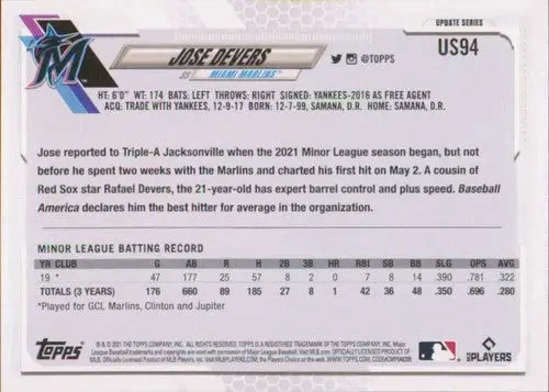 2021 Topps Update Jose Devers Rookie Baseball Card Back with Original Gloss