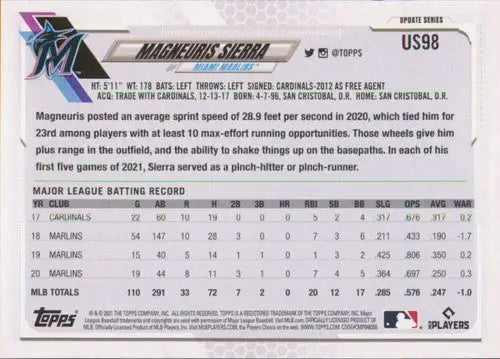 2021 Topps Update Magneuris Sierra baseball card with original gloss Marlins Simply Sandoval