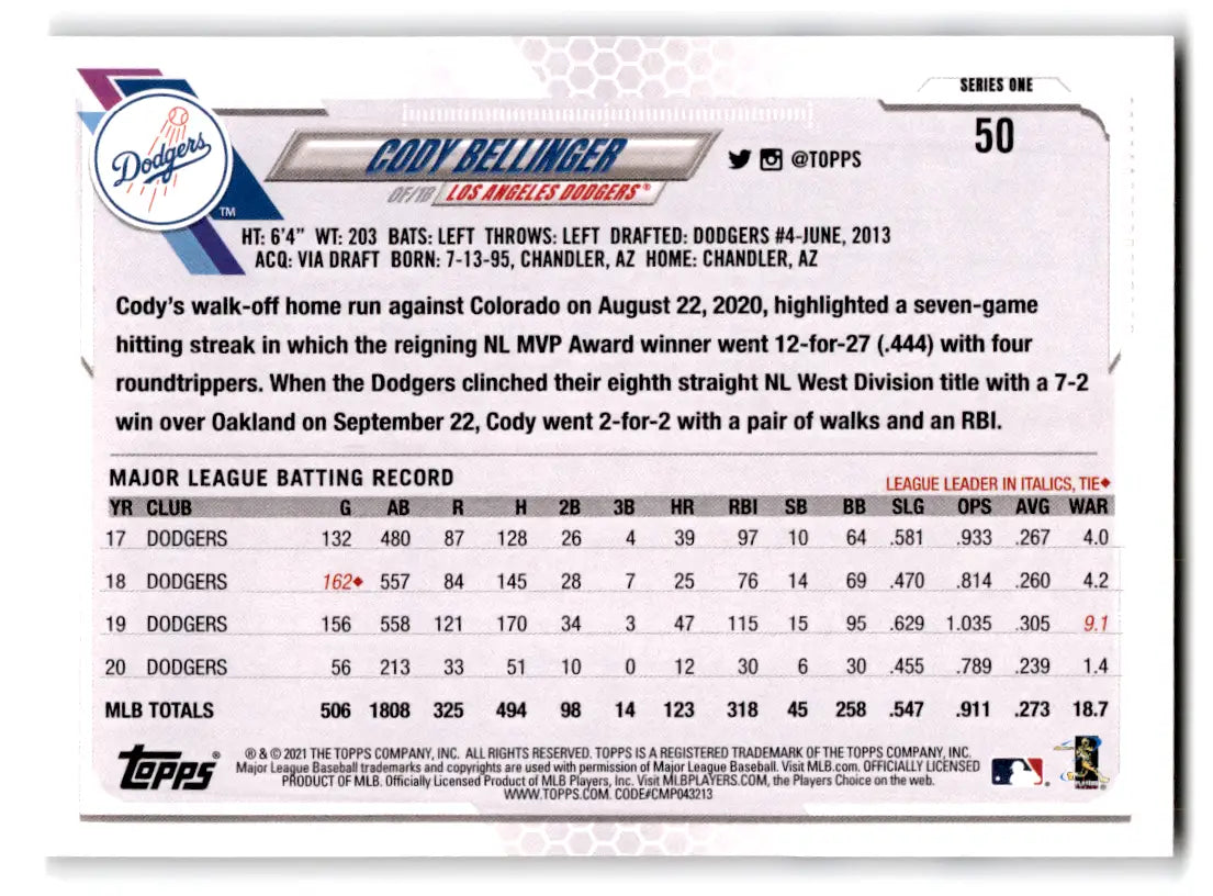 2021 Topps - White Jersey #50 Cody Bellinger Dodgers - Baseball Card Single
