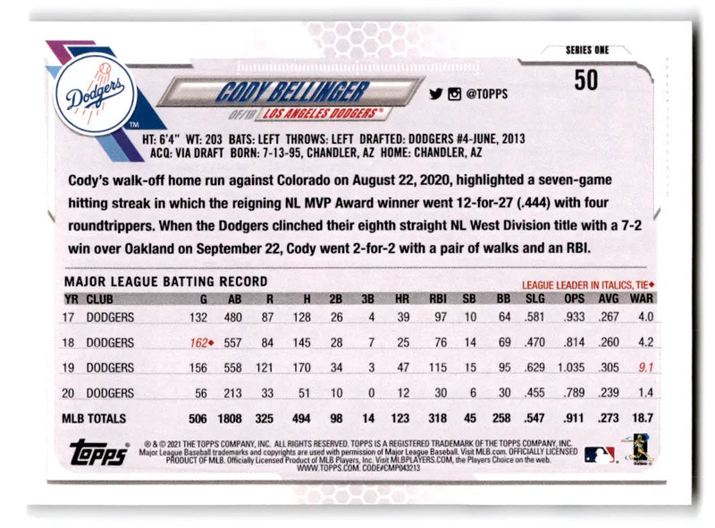 2021 Topps - White Jersey #50 Cody Bellinger Dodgers - Baseball Card Single