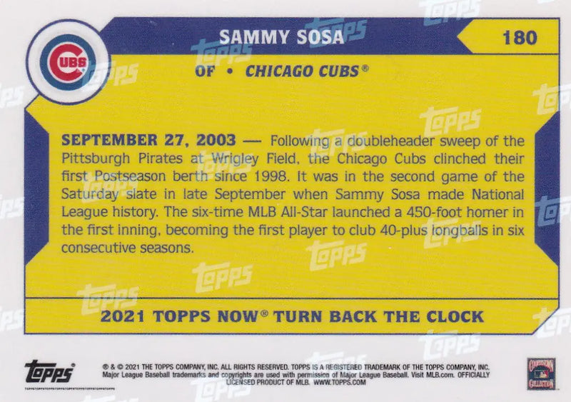 Back of a Topps baseball card featuring Sammy Sosa Chicago Cubs from 2021 TURN BACK THE CLOCK
