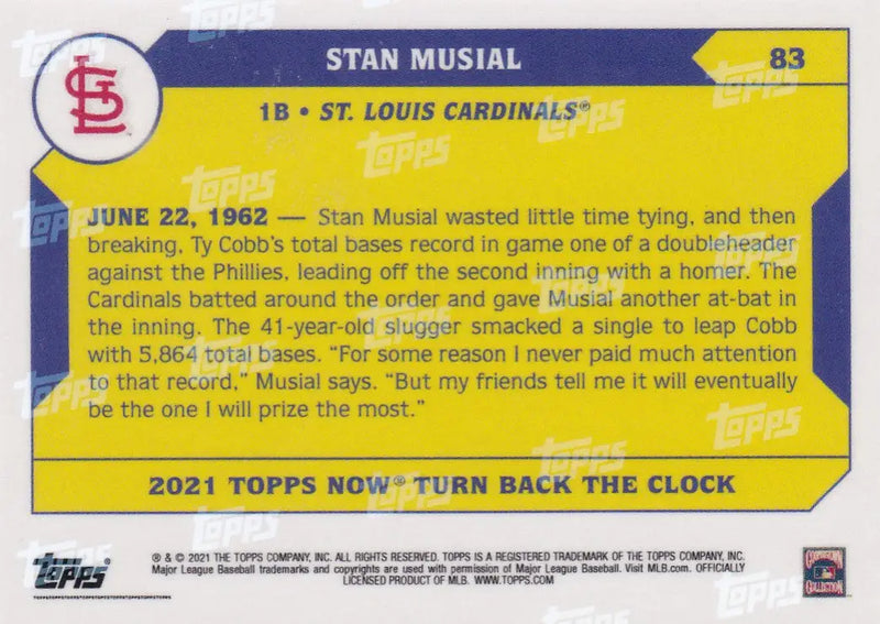 2021 TURN BACK THE CLOCK #83 STAN MUSIAL- ST LOUIS CARDNIALS - Baseball Card Single
