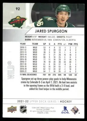 2021 Upper Deck Jared Spurgeon #92 Hockey - Hockey Card Single