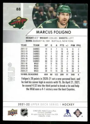 2021 Upper Deck Marcus Foligno #88 Hockey - Hockey Card Single