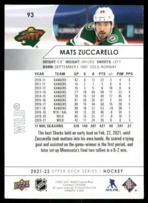 2021 Upper Deck Mats Zuccarello #93 Hockey - Hockey Card Single