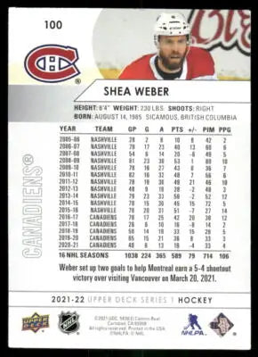 2021 Upper Deck Shea Weber #100 NHL Captain Hockey - Hockey Card Single