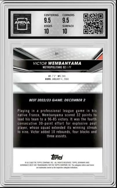 2022-23 Bowman University Best Victor Wembanyama #51 Basketball ACC 10 - Basketball Card Single