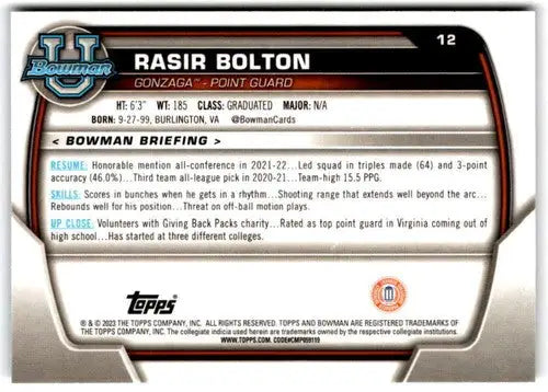 Rasir Bolton basketball card from Bowman University Chrome 2022-23 with original gloss