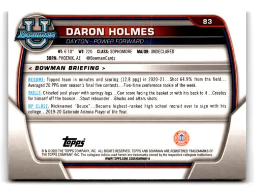 Daron Holmes Bowman University Chrome Refractor Pink basketball card with original gloss