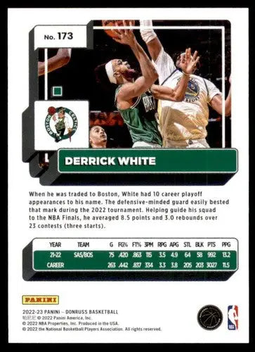 Derrick White basketball card with original gloss, Derrick White NM-MT version