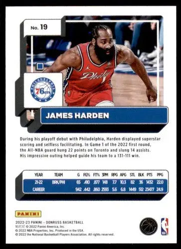 James Harden basketball card with original gloss from 2022-23 Donruss Simply Sandoval