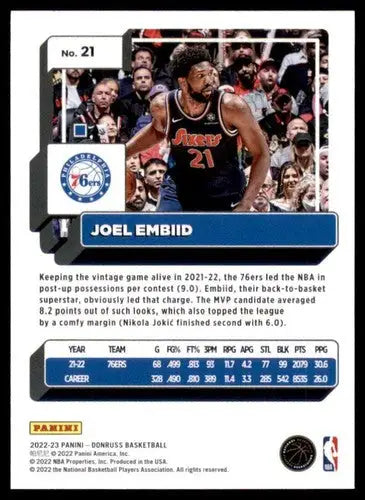 Original gloss Joel Embiid basketball card 2022-23 Donruss NM-MT 76ers