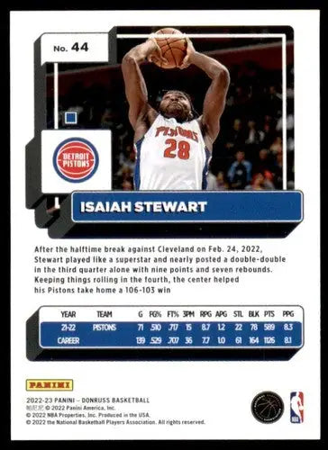 Isaiah Stewart basketball card from 2022-23 Donruss with original gloss by Simply Sandoval