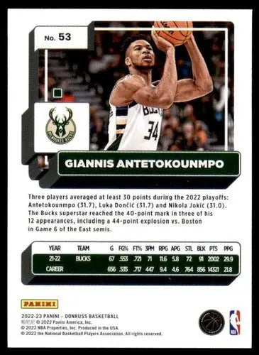Basketball card of Giannis Antetokounmpo NM-MT from 2022-23 Donruss series