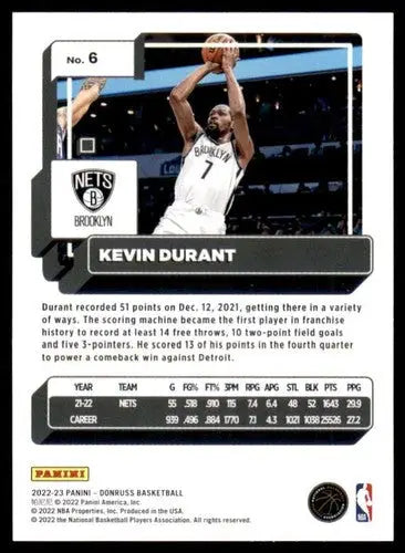 Kevin Durant basketball card with original gloss, 2022-23 Donruss Kevin Durant NM-MT