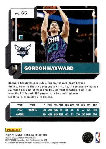 Original gloss Gordon Hayward basketball card 2022-23 Donruss NM-MT Hornets