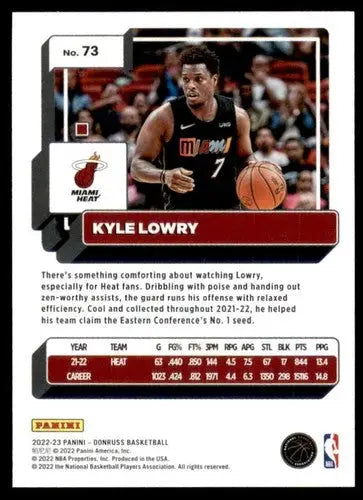 Original gloss Kyle Lowry NM-MT basketball card from 2022-23 Donruss Heat ID 57202
