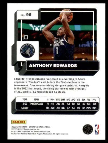 Basketball trading card featuring Anthony Edwards with original gloss, NM-MT condition