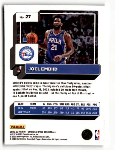 Joel Embiid basketball card from 2022-23 Donruss Optic with original gloss